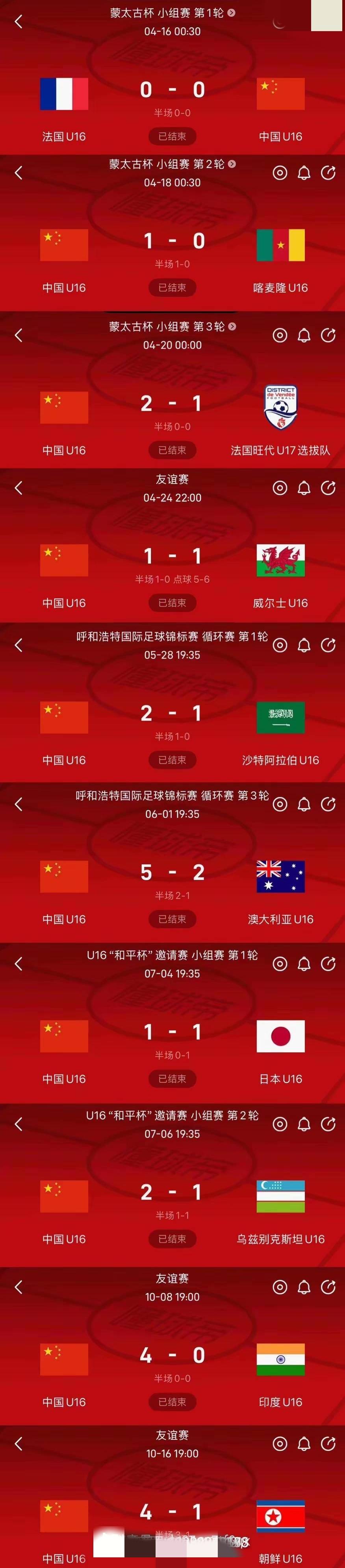 九游关于赛前罗马状态回暖：欧超杯节点到来；信心回归；球队文化再被提及的信息